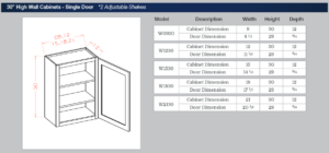 30-inch High Wall Cabinets - Single Door