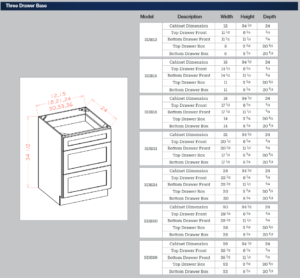 Three Drawer Base