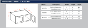 Wall Refrigerator Cabinets - 15-inches H