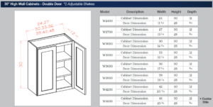 30-inch High Wall Cabinets - Double Door