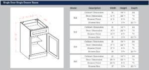 Single Door Single Drawer Bases