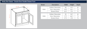 Vanity Sink Bases - Double Door Double Drawer Front