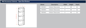 Wall Accessory Cabinets - Open End Shelves