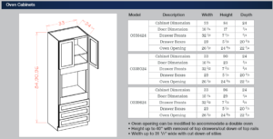 Tall Cabinets - Oven Cabinets