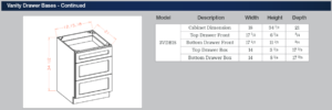 Vanity Drawer Bases - Continued