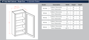 42-inch High Wall Cabinets - Single Door