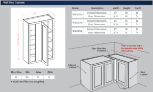 Wall Blind Cabinets