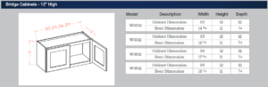 Bridge Cabinets - 12-inches High