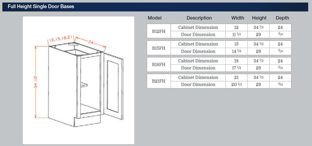 Base Cabinets Cornerstone Cabinet Company