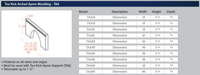 Toe Kick Arched Apron Moulding - Cornerstone Cabinet Company